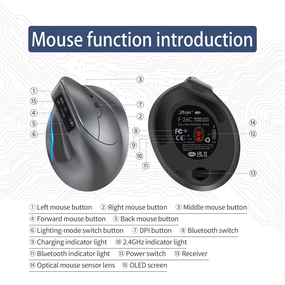 Wireless Gaming Mouse Rechargeable Bluetooth Mouse with LED Screen 2.4Ghz/Bluetooth,3200Dpi Wireless Gaming Mouse for Laptop,Pc